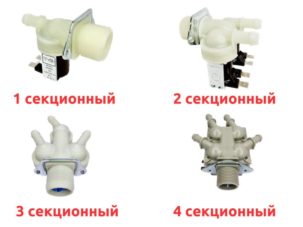 type-klapanov type-klapanov